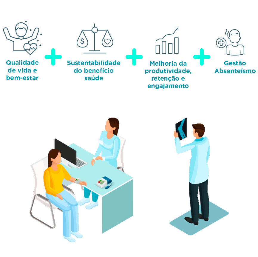 Saúde integral garante estabilidade no custo de saúde e aumento da qualidade de vida
